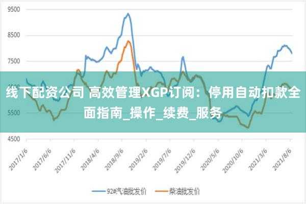 线下配资公司 高效管理XGP订阅：停用自动扣款全面指南_操作